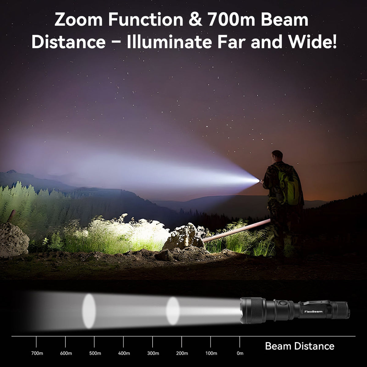 FlexBeam 1200LM Thread-Zoom Hunting Flashlight | 700M Range | Stable on Guns & Bikes